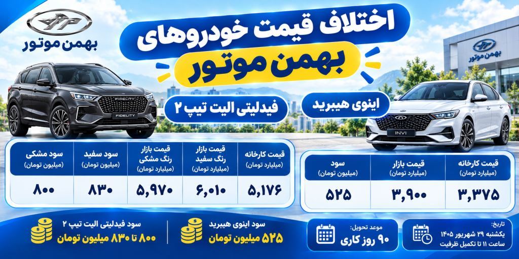 🚗 فروش فیدلیتی الیت و اینووی هیبرید در شهریور ۱۴۰۵